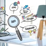 SEO / GSO tout ce que vous devez savoir !